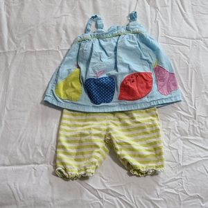 Baby Boden Blue/Green Outfit